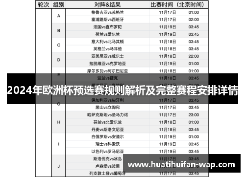 2024年欧洲杯预选赛规则解析及完整赛程安排详情