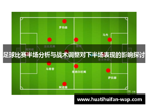 足球比赛半场分析与战术调整对下半场表现的影响探讨